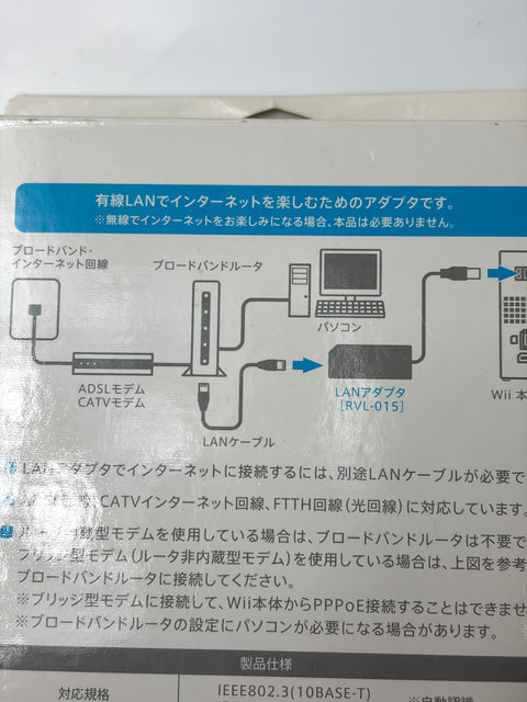 Wii専用 LANアダプタ